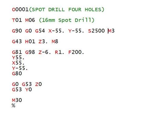 cnc code g81